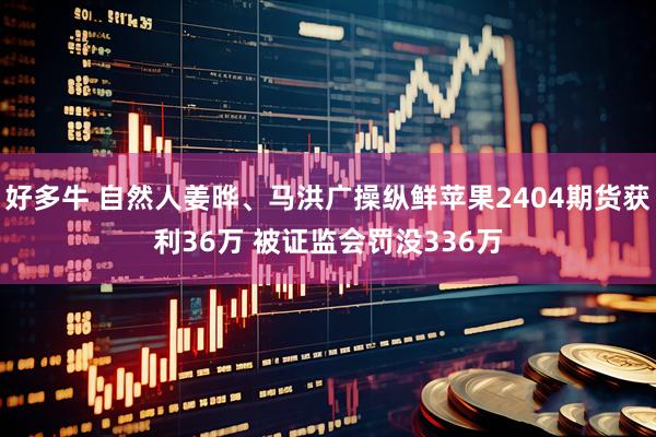 好多牛 自然人姜晔、马洪广操纵鲜苹果2404期货获利36万 被证监会罚没336万